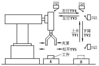 1668834265563039.webp 图示.webp