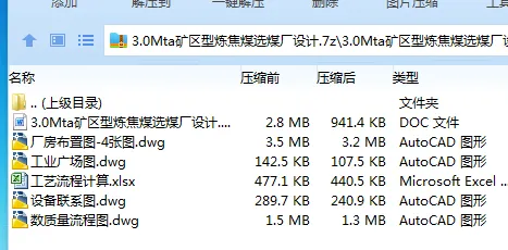 N927-3.0Mta矿区型炼焦煤选煤厂设计