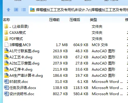 Z2154-焊帽模加工工艺及专用机床设计
