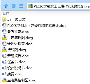 N7601-PLC化学制水工艺硬件和组态设计