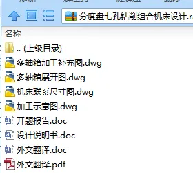 N7651-分度盘七孔钻削组合机床设计