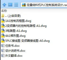N7775-定量给料机PLC控制系统设计
