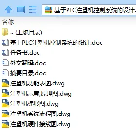 N7789-基于PLC注塑机控制系统的设计