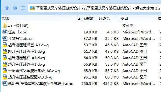 Z2155-平衡重式叉车液压系统设计 Z2155-平衡重式叉车液压系统设计