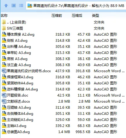 Z2158-果蔬清洗机设计[含SW三维图]