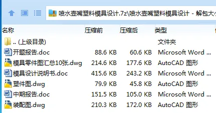 Z2227-喷水壶嘴塑料模具设计