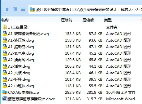Z2244-液压破碎锤破碎器设计