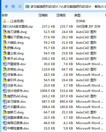 Z2271-多功能施肥机的设计 Z2271-多功能施肥机的设计
