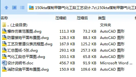 Z2291-150kta煤制甲醇气化工段工艺设计 Z2291-150kta煤制甲醇气化工段工艺设计