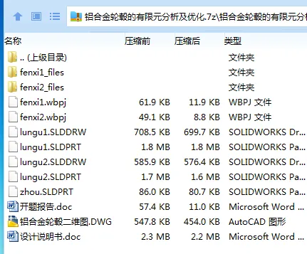 Z2302-铝合金轮毂的有限元分析及优化[含SW三维图]