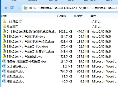 Z2305-180t61m造船用龙门起重机下小车设计 Z2305-180t61m造船用龙门起重机下小车设计