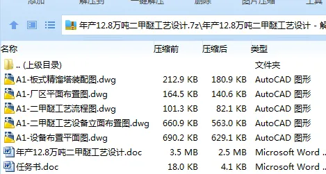 Z2311-年产12.8万吨二甲醚工艺设计 Z2311-年产12.8万吨二甲醚工艺设计