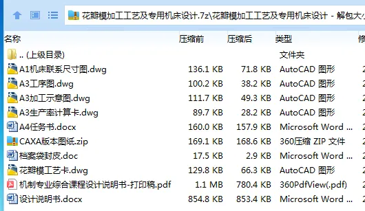 Z2388-花瓣模加工工艺及专用机床设计