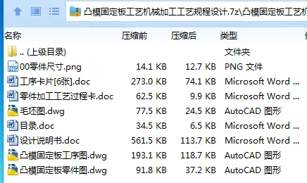 Z2396-凸模固定板工艺机械加工工艺规程设计