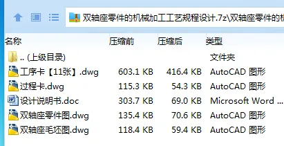 Z2421-双轴座零件的机械加工工艺规程设计