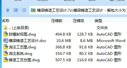 Z2433-横梁铸造工艺设计