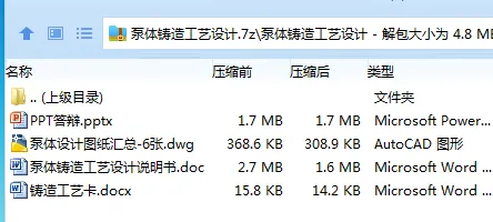 Z2442-泵体铸造工艺设计