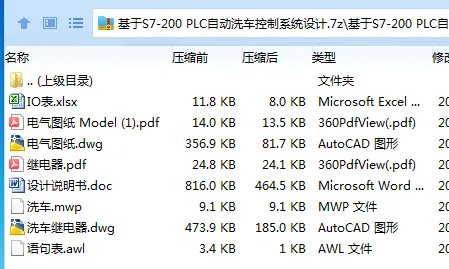 Z2455-基于S7-200 PLC自动洗车控制系统设计