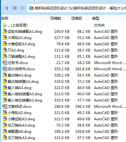 Z2490-秸秆粉碎还田机设计
