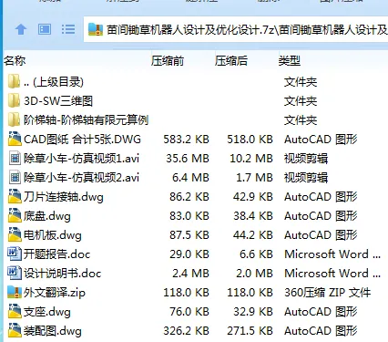 Z2491-苗间锄草机器人设计及优化设计[含SW三维图]
