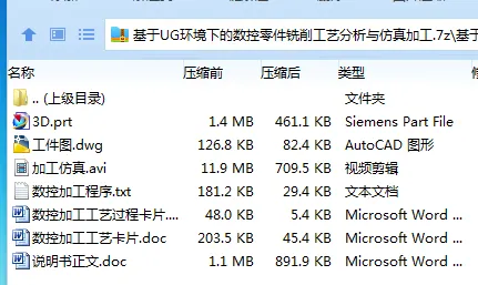 Z2494-基于UG环境下的数控零件铣削工艺分析与仿真加工【含UG三维图】