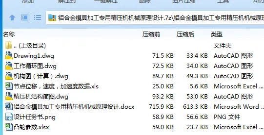 Z2501-铝合金模具加工专用精压机机械原理设计