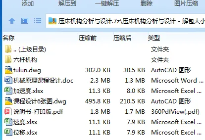 Z2509-压床机构分析与设计