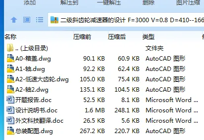 Z2512-二级斜齿轮减速器的设计 F=3000 V=0.8 D=410