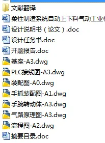 N8551-柔性制造系统自动上下料气动工业机械手设计 N8551-柔性制造系统自动上下料气动工业机械手设计