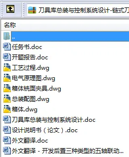 N8590-刀具库总装与控制系统设计-链式刀库-32把刀 N8590-刀具库总装与控制系统设计-链式刀库-32把刀
