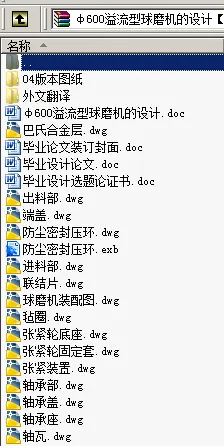 N8806-φ600溢流型球磨机的设计