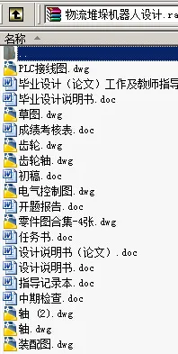 N8851-物流堆垛机器人设计