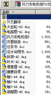 N9043-风力发电机组PLC控制系统设计