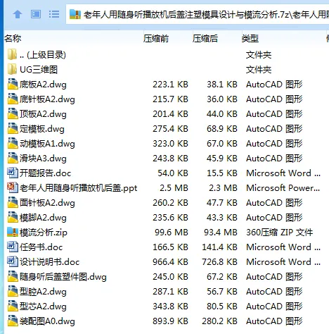 Z2562-老年人用随身听播放机后盖注塑模具设计-抽芯[含UG三维图]