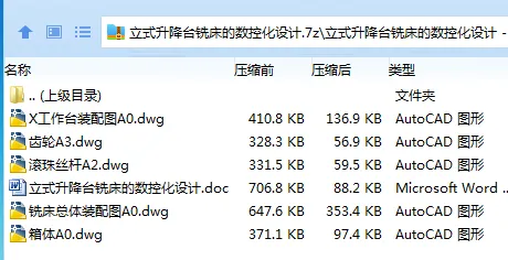 Z2573-立式升降台铣床的数控化设计