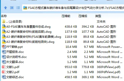 Z2622-FSAE方程式赛车碳纤维车身与后尾翼设计与空气动力学分析 Z2622-FSAE方程式赛车碳纤维车身与后尾翼设计与空气动力学分析