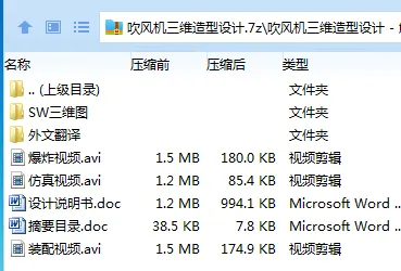 Z2644-吹风机三维造型设计【含SW三维图】 Z2644-吹风机三维造型设计【含SW三维图】