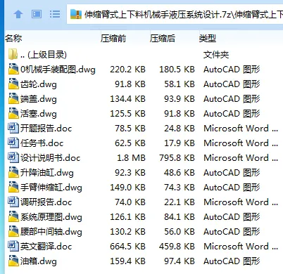 Z2649-伸缩臂式上下料机械手液压系统设计