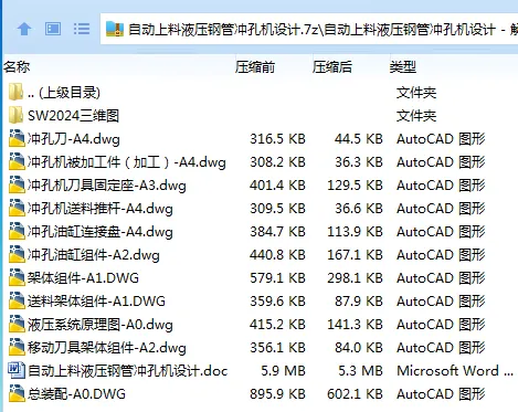 Z2668-自动上料液压钢管冲孔机设计【含SW三维图】