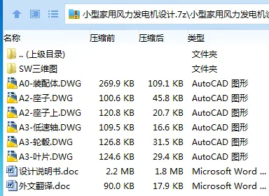 Z2672-小型家用风力发电机设计[含SW三维图]