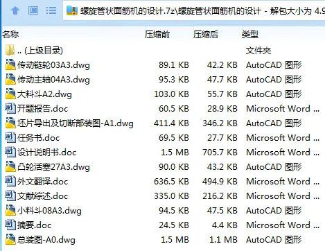 Z2674-螺旋管状面筋机的设计
