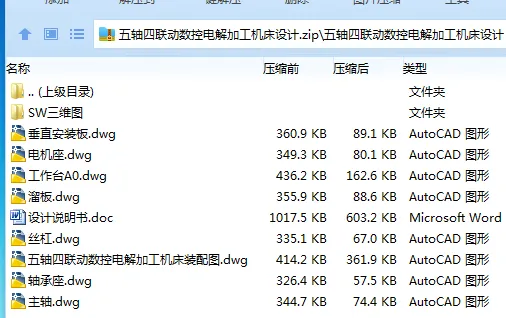 Z2676-五轴四联动数控电解加工机床设计【含SW三维图】