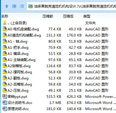 Z2679-油茶果脱壳清选机机构设计