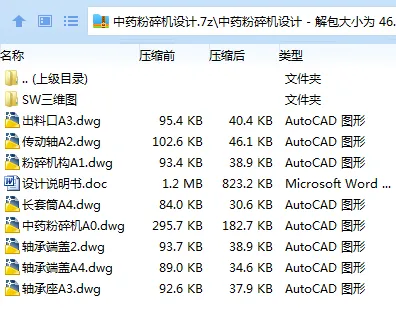 Z2722-中药粉碎机设计【含SW三维图】 Z2722-中药粉碎机设计【含SW三维图】