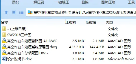 Z2729-高空作业车结构及液压系统设计【含SW三维图】