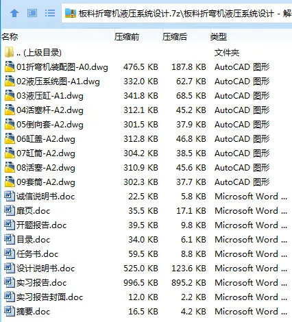 Z2736-板料折弯机液压系统设计