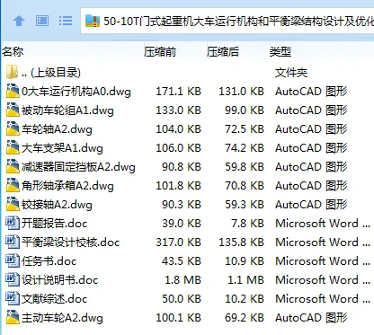 Z2755-50-10T门式起重机大车运行机构和平衡梁结构设计及优化