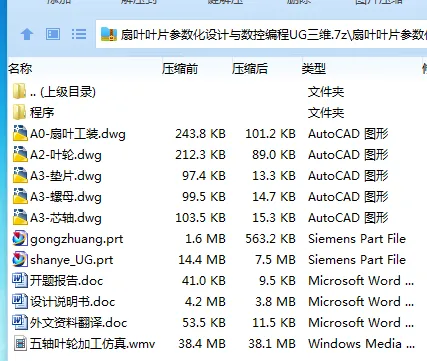 Z2765-扇叶叶片参数化设计与数控编程UG三维