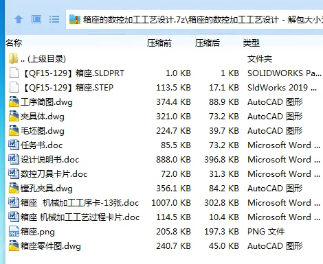 Z2768-箱座的数控加工工艺设计