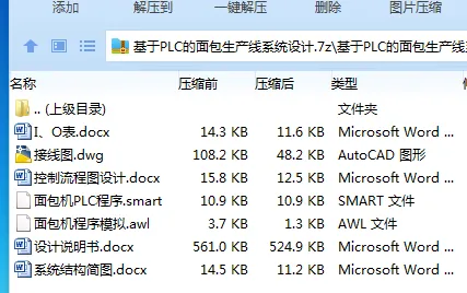 Z2781-基于PLC的面包生产线系统设计